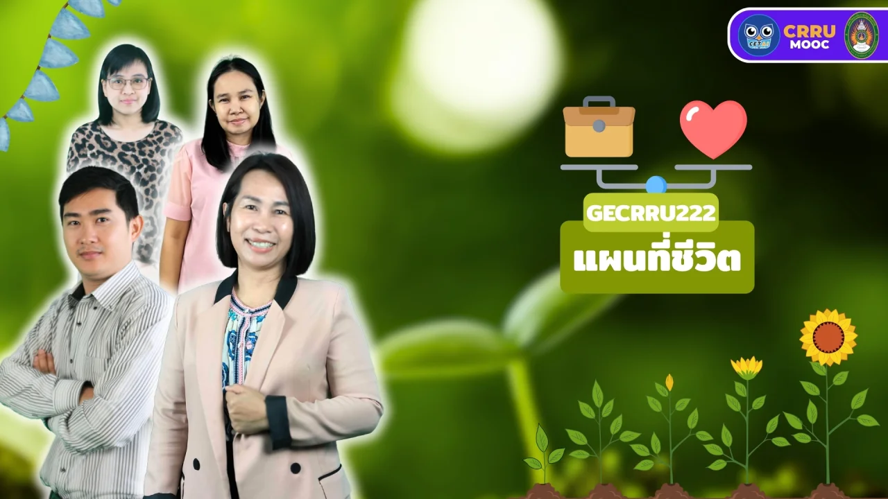 แผนที่ชีวิต